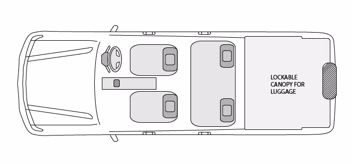 Check out the configuration of the 4x4 double cab