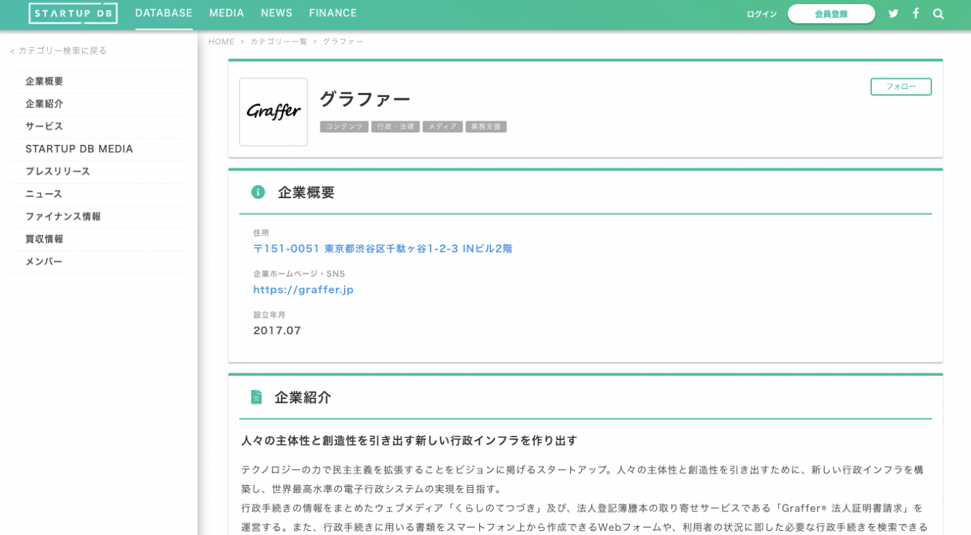 調達額：4億5000万円 調達先：Coral Capital / インキュベイトファンド テクノロジーの力で民主主義を拡張することをビジョンに掲げるスタートアップ。人々の主体性と創造性を引き出すために、新しい行政インフラを構築し、世界最高水準の電子行政システムの実現を目指す。 行政手続きの情報をまとめたウェブメディア「くらしのてつづき」及び、法人登記簿謄本の取り寄せサービスである「Graffer® 法人証明書請求」を運営する。また、行政手続きに用いる書類をスマートフォン上から作成できるWebフォームや、利用者の状況に即した必要な行政手続きを検索できるサービスの提供など、行政手続に関して広くサービス展開を行う。システムを汎用的に開発し、クラウドを通じて提供することにより、機能・品質・安全性を高めつつも、従来型の個別システム開発と比べて低価格化を実現していることが強みである。
