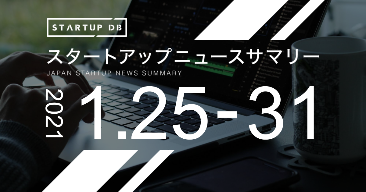 国内の成長産業及びスタートアップに関する幅広い情報を集約・整理し、検索可能にした情報プラットフォーム「STARTUP DB」では毎週、スタートアップニュースサマリーを発表している。 今週は、動画編集プラットフォーム「VIDEO BRAIN」などのサービスを提供するオープンエイトがJPインベストメント、スパークス・グループ、日本政策金融公庫を引受先として30億円の資金調達を行い注目を集めた。 また、「ワールズエンドクラブ」や「冤罪執行遊戯ユルキル」などのゲームをプロデュースするイザナギゲームズが、アカツキとコロプラネクストを引受先として1億6,880万円の資金調達を行った。
