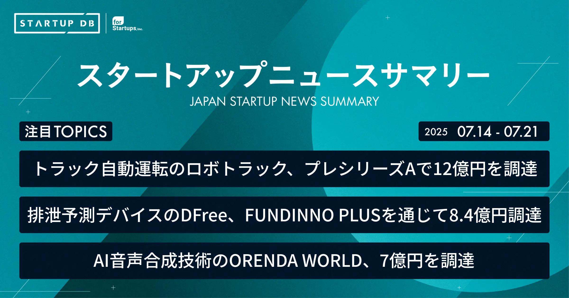 トラック自動運転システムを開発するロボトラック、プレシリーズAラウンドで12億円を調達！排泄予測デバイス「DFree」を開発するDFree、FUNDINNO PLUS＋を通じて総額8.4億円を調達！