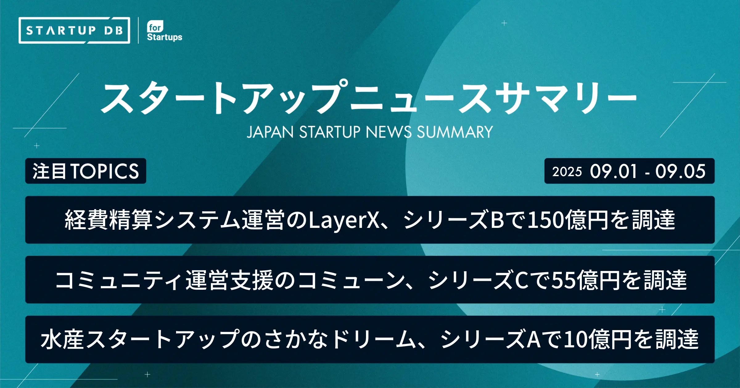 クラウド型経費精算システム「バクラク経費精算」を提供するLayerX、シリーズBで150億円を調達！事業成長を促進するオンラインコミュニティ運営支援プラットフォームを提供するコミューン、総額55億円を調達！【最新スタートアップニュース】