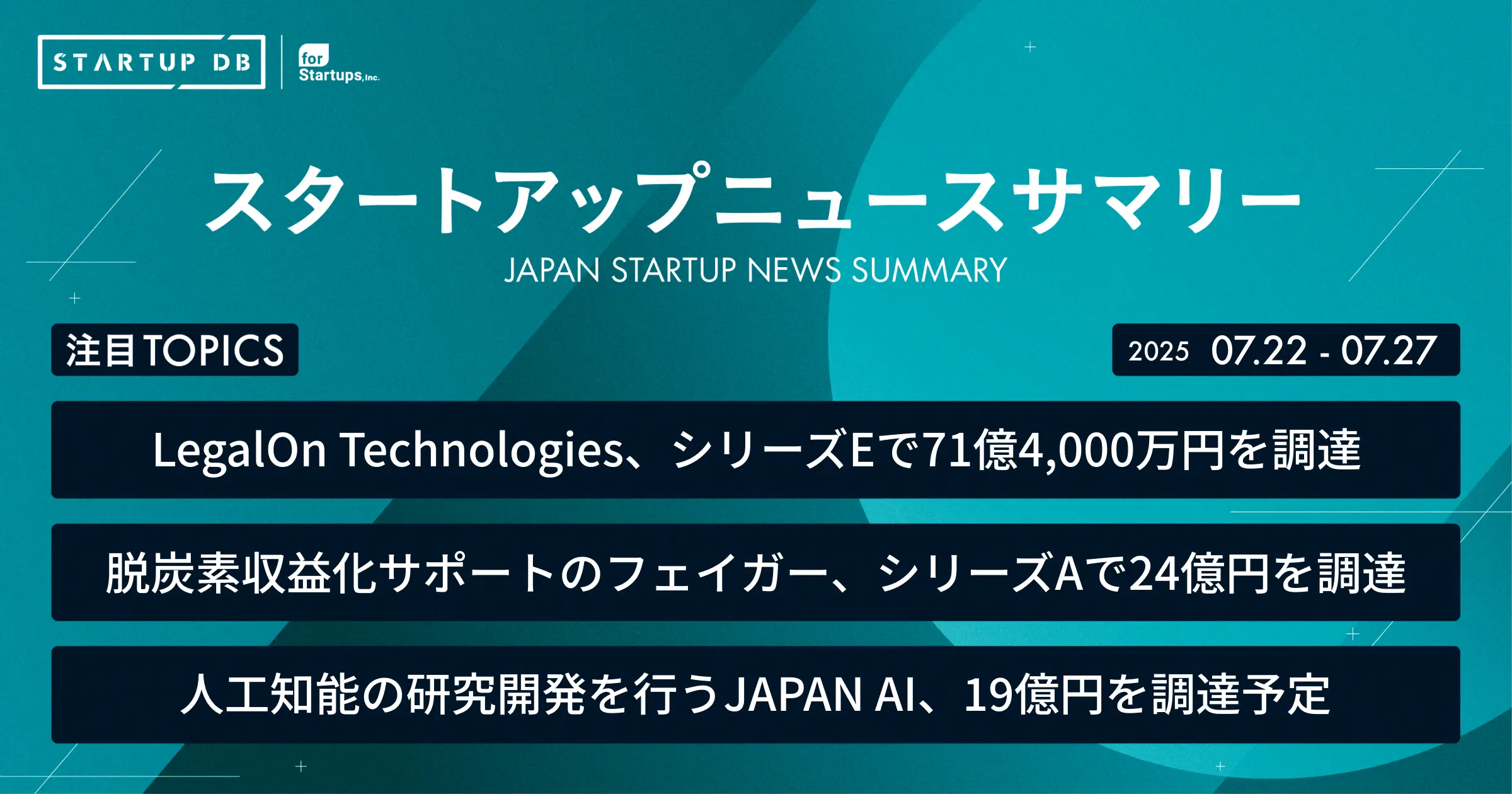 AI法務プラットフォーム「LegalOn」を提供するLegalOn Technologies、シリーズEラウンドで71億4,000万円を調達！脱炭素の収益化サポートサービスやカーボンクレジットの導入支援を手掛けるフェイガー、シリーズAラウンドで24億円を調達！【最新スタートアップニュース】