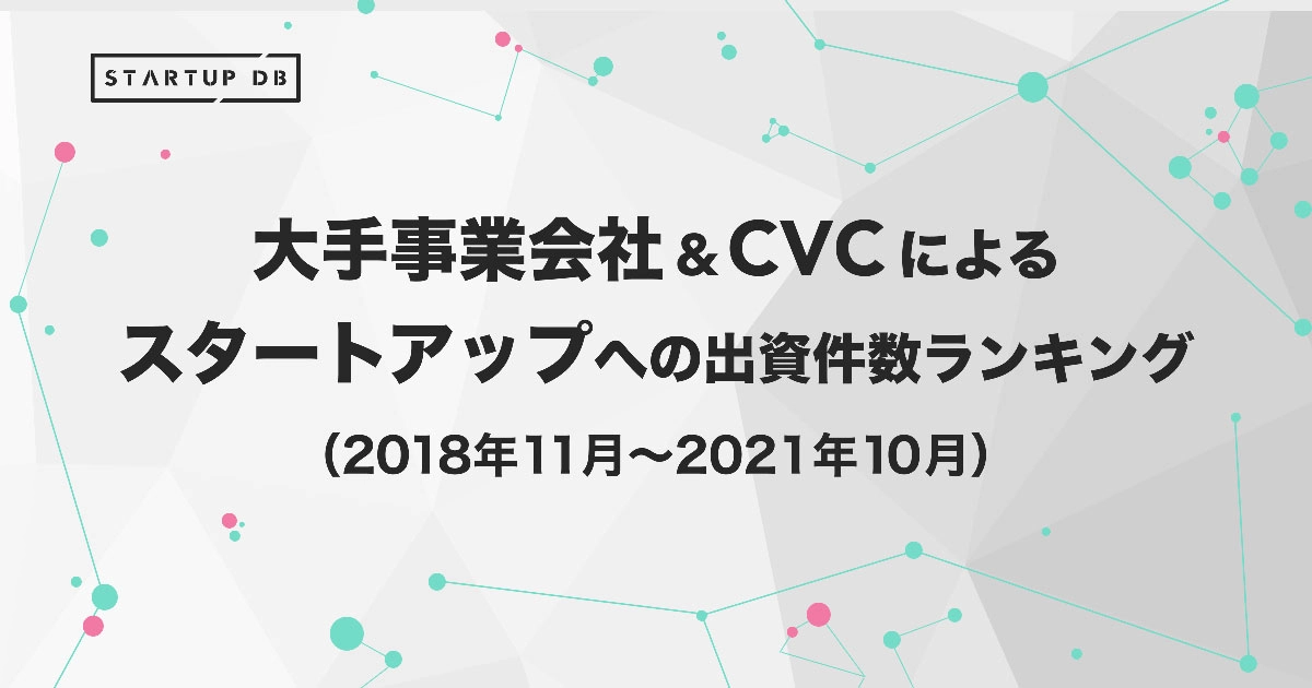 大手事業会社&CVCによるスタートアップへの出資件数ランキング（2018年11月〜2021年10月）