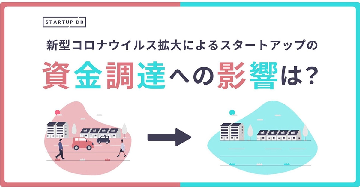 【緊急調査】新型コロナウイルスの拡大による、スタートアップの資金調達への影響は？