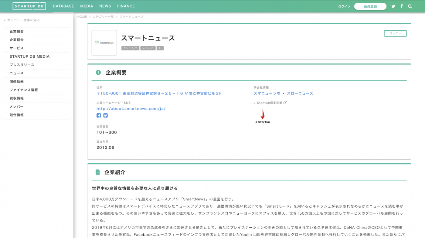 日米4,000万ダウンロードを超えるニュースアプリ「SmartNews」の運営を行う。   同サービスの特徴はスマートデバイスに特化したニュースアプリであり、通信環境が悪い状況下でも「Smartモード」を用いるとキャッシュが表示されなめらかにニュースを読む事が出来る機能をもつ。その使いやすさもあって急速に拡大をし、サンフランシスコやニューヨークにオフィスを構え、世界150カ国以上もの国に対してサービスのグローバル展開を行っている。   2019年8月5日に日本郵政キャピタルをリード投資家として、31億円の資金調達を実施した。今回の調達により、スマートニュースは評価額10億ドル以上の未上場企業を指す「ユニコーン企業」となった。近年日本ではいくつかのスマートデバイス向けニュースアプリはあるものの、全世界総ダウンロード数ではスマートニュースが最も多く、今後のさらなる飛躍が期待される。