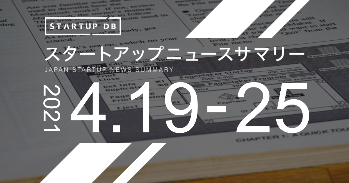 国内の成長産業及びスタートアップに関する幅広い情報を集約・整理し、検索可能にした情報プラットフォーム「STARTUP DB」では毎週、スタートアップニュースサマリーを発表している。 今週は、クラウド型のビジュアルSOPマネジメントプラットフォーム「Teachme Biz」を提供するスタディストが、DNX Ventures、日本ベンチャーキャピタル、セールスフォース・ドットコム、31VENTURES、Pavilion Capital、博報堂DYベンチャーズを引受先とした総額18億5,000万円の資金調達を発表。今後、事業シナジー期待を主眼に置き、Pavilion Capitalとの連携を活用して海外事業の拡大を図る予定だ。 また、電力の小売事業に必要な主要機能を装備したクラウドサービス「Unisrv 電力CIS」を運営するユニファイド・サービスが10億600万円、企業間のやり取りや物流現場の業務をデジタル化するアプリケーション群「MOVO」を提供するHacobuが9億4,000万円の資金調達を発表した。 さらに、ANRIが産業革新投資機構などからの出資を受け、4号ファンド（ANRI4号投資事業有限責任組合員）を総額250億円にてファイナルクローズしたことを発表し、注目を集めた。