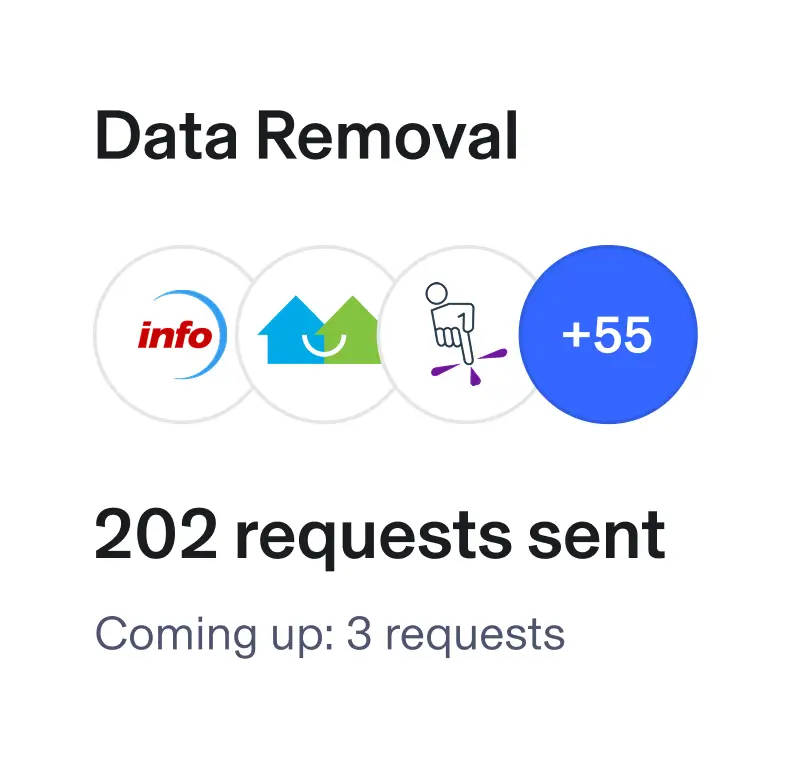 In-app text: Data Removal: 58 requests sent. Coming up: 3 requests