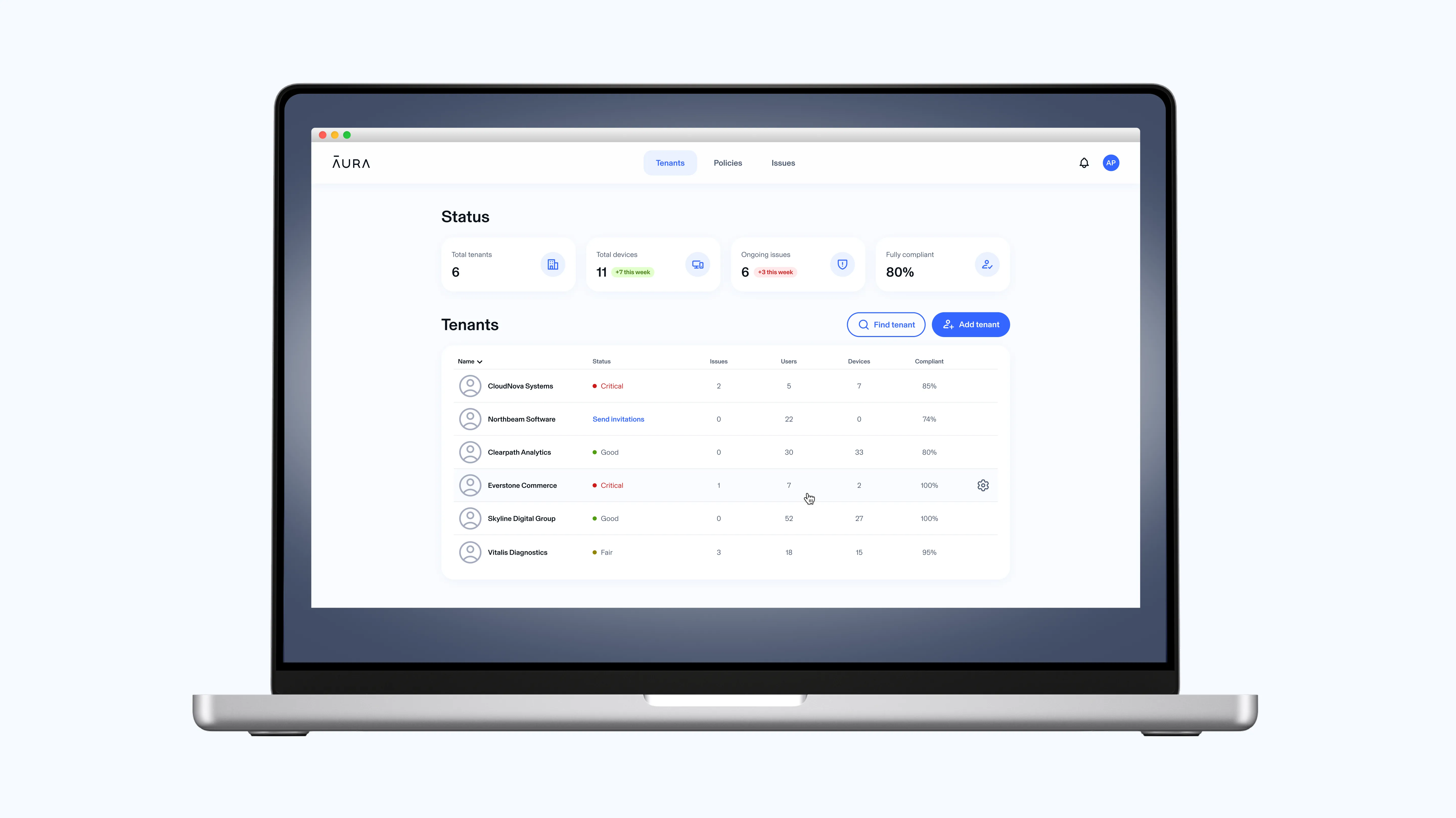 Aura Business for MSPs desktop screen showing a multi-tenant dashboard with 'Status' and 'Tenants'