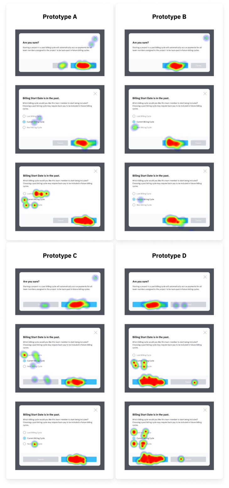 Heat maps showing popular click areas for each modal in each of the 4 prototypes.