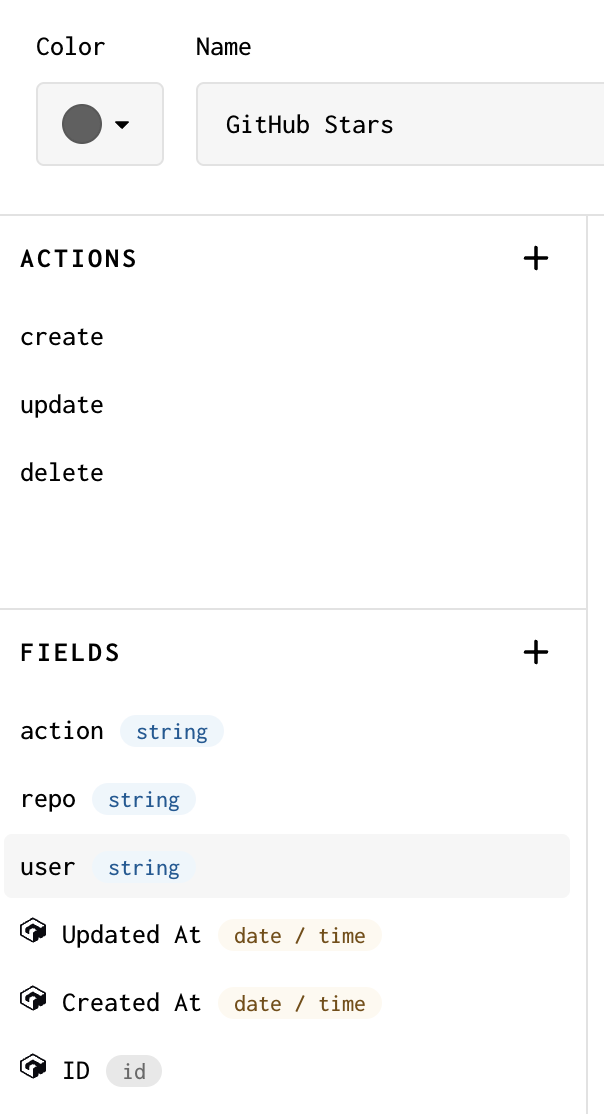 Screenshot of the GitHub Stars model in Gadget, with 3 string fields: User, Repo, and Action