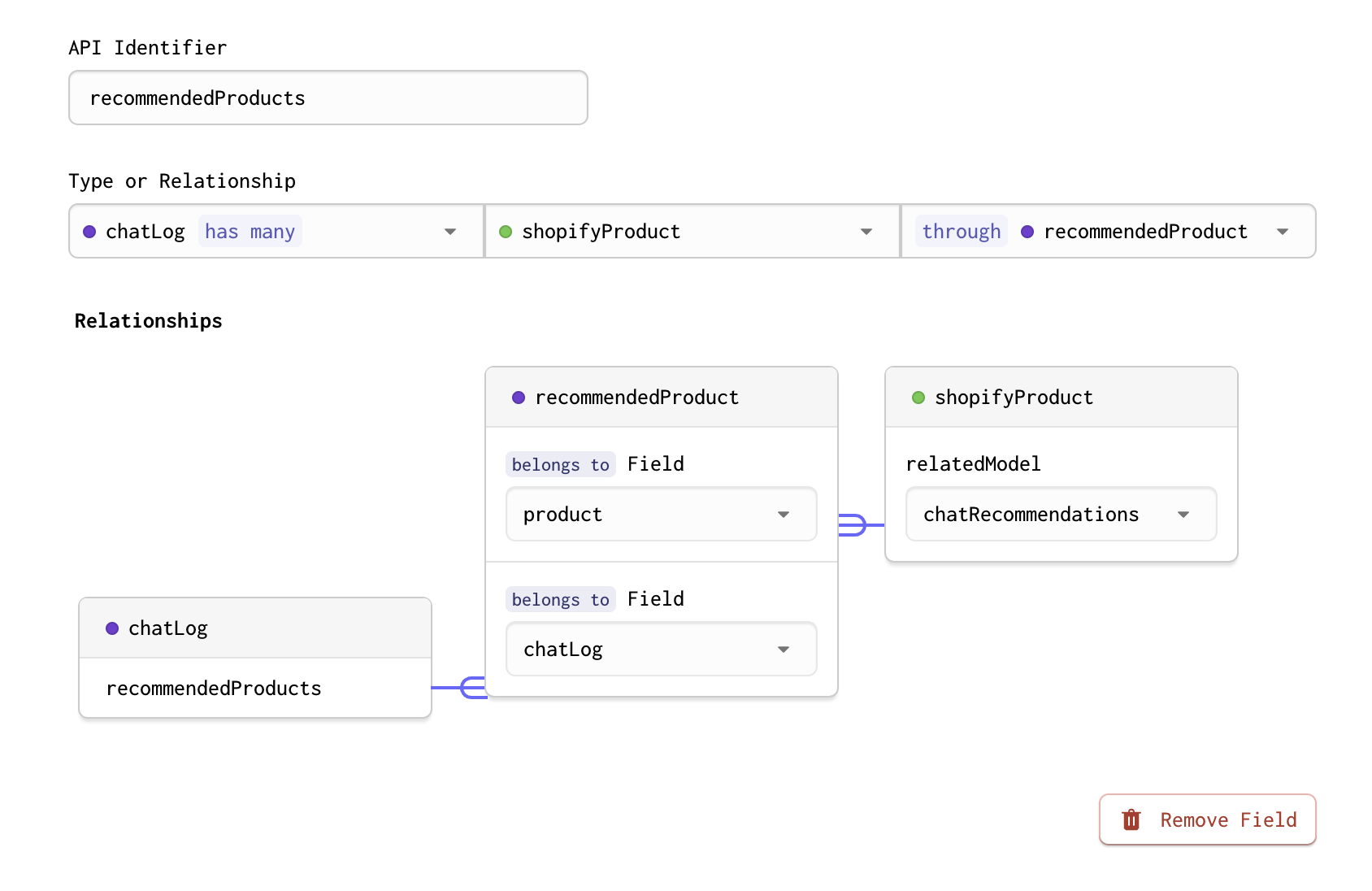 A screenshot of the has many through relationship defined between the chatlog and shopifyProduct models