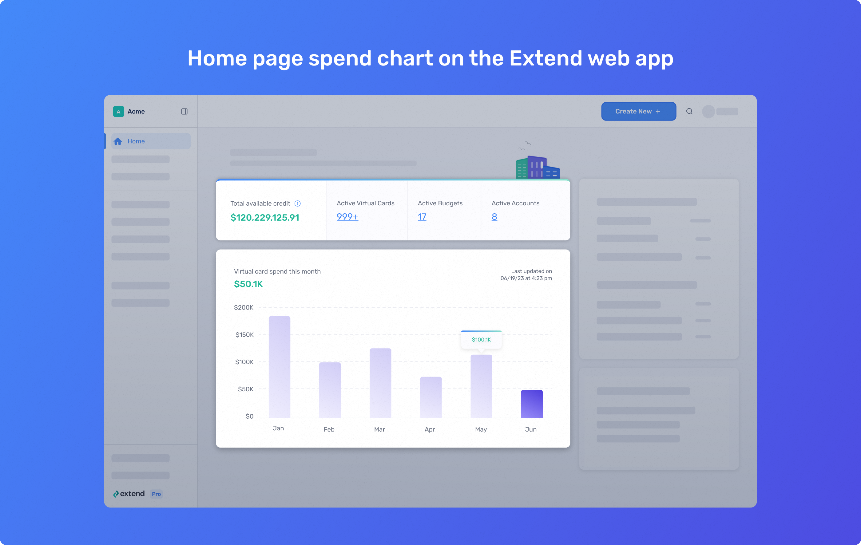 Home page spend char on the Extend web app