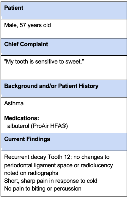 Radiograph for Case 1