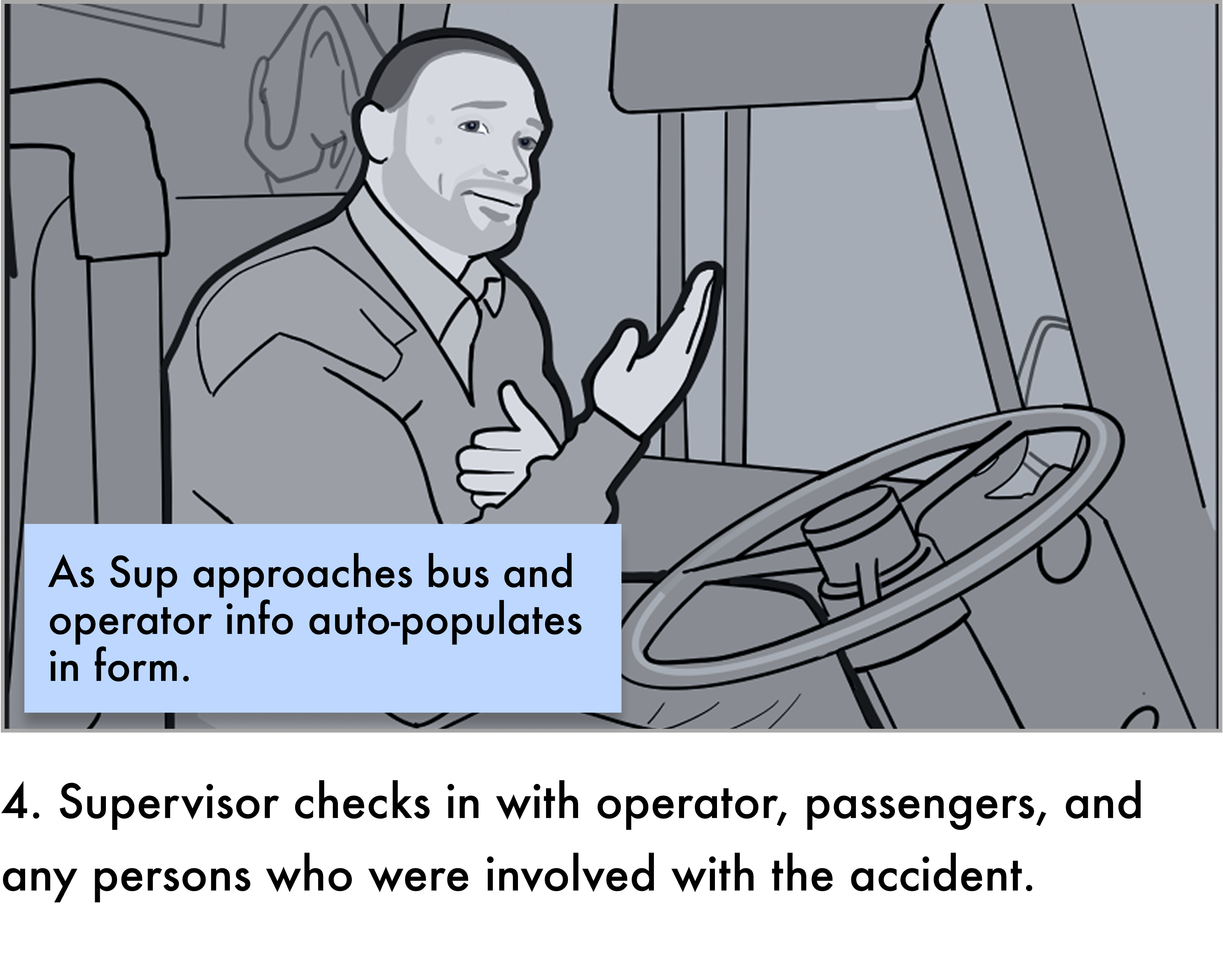 Storyboard panel 4: the supervisor checks in with the operator, passengers, and others involved