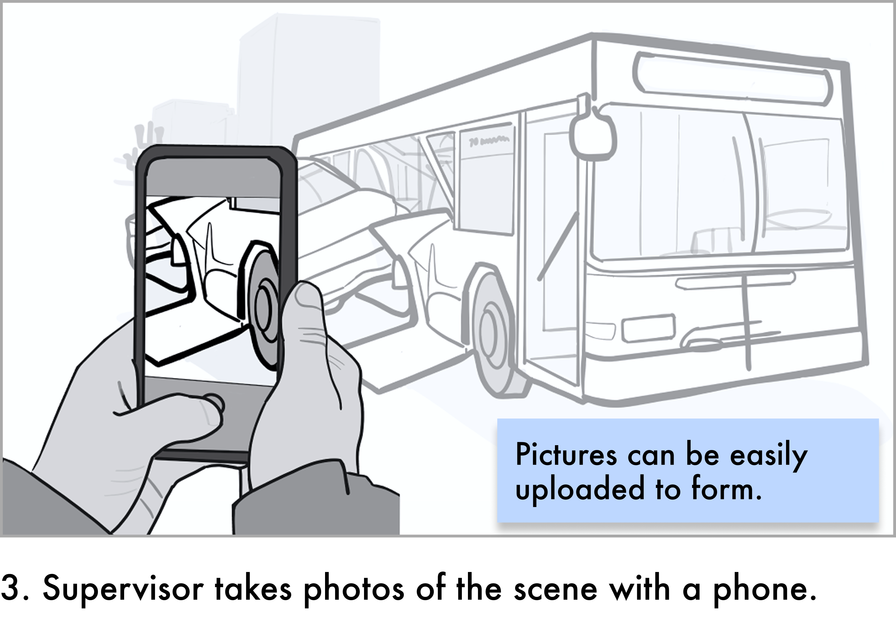 Storyboard panel 3: the supervisor photographs the accident scene with a phone