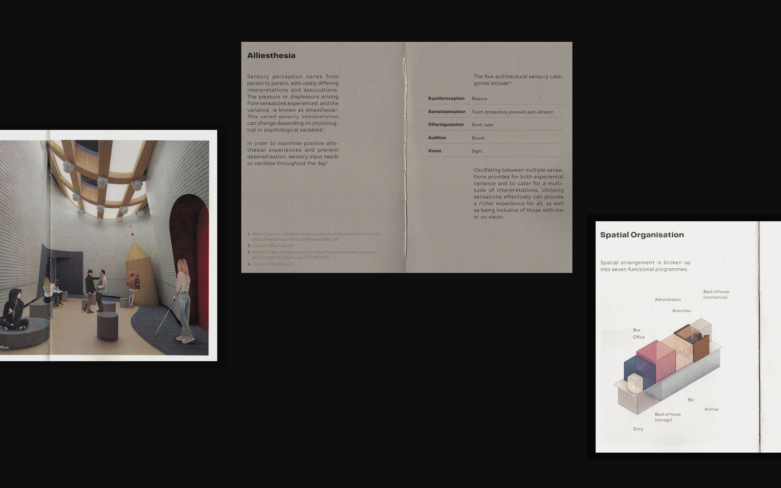 Sensable Architecture - Example of internal spreads