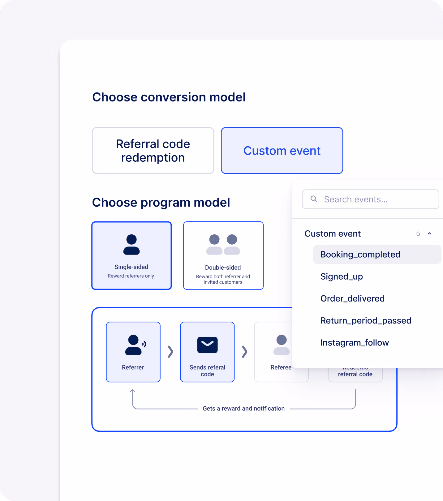 Voucherify referrals – overview of the referral program builder