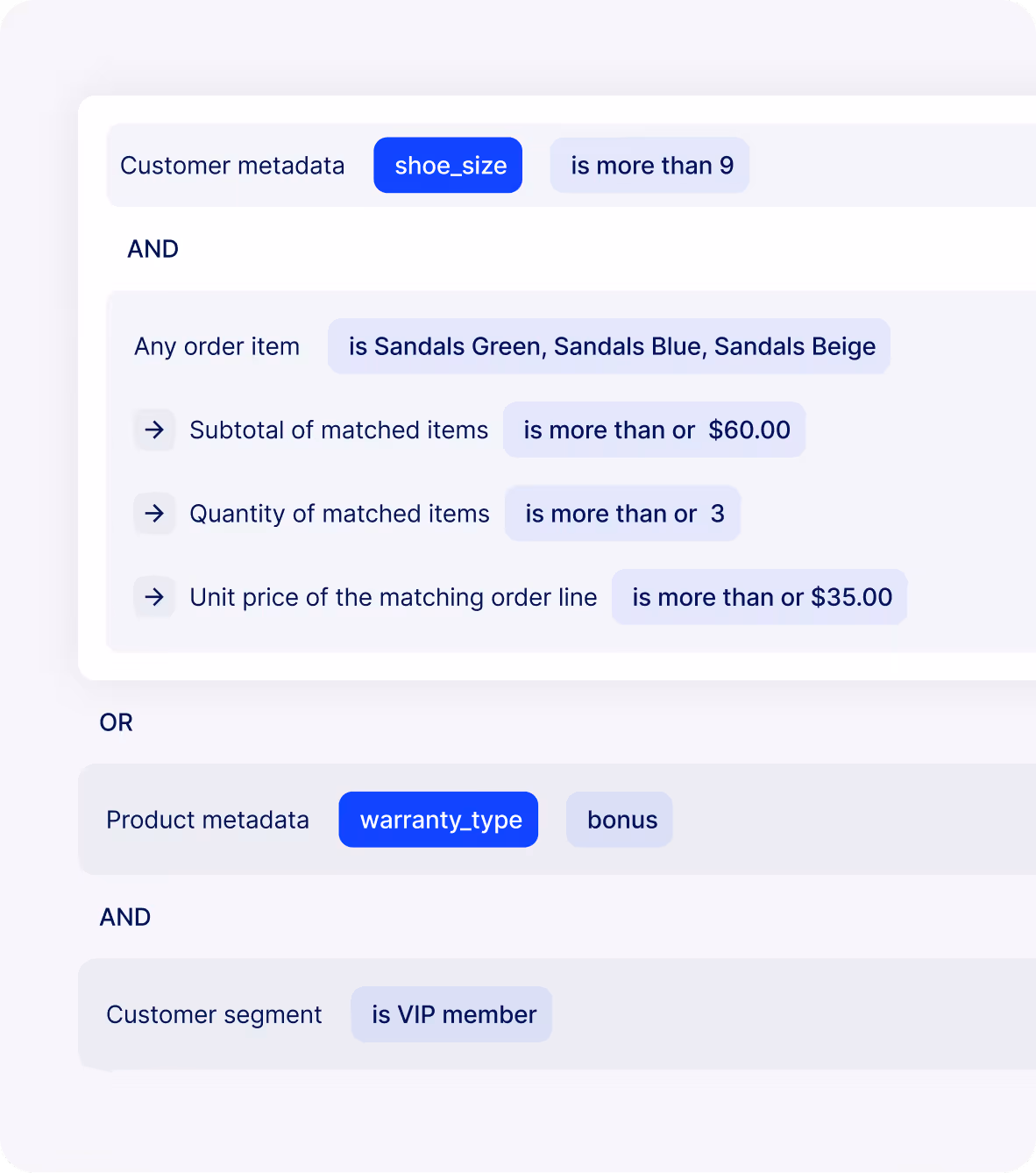 Visual for Rule Builder