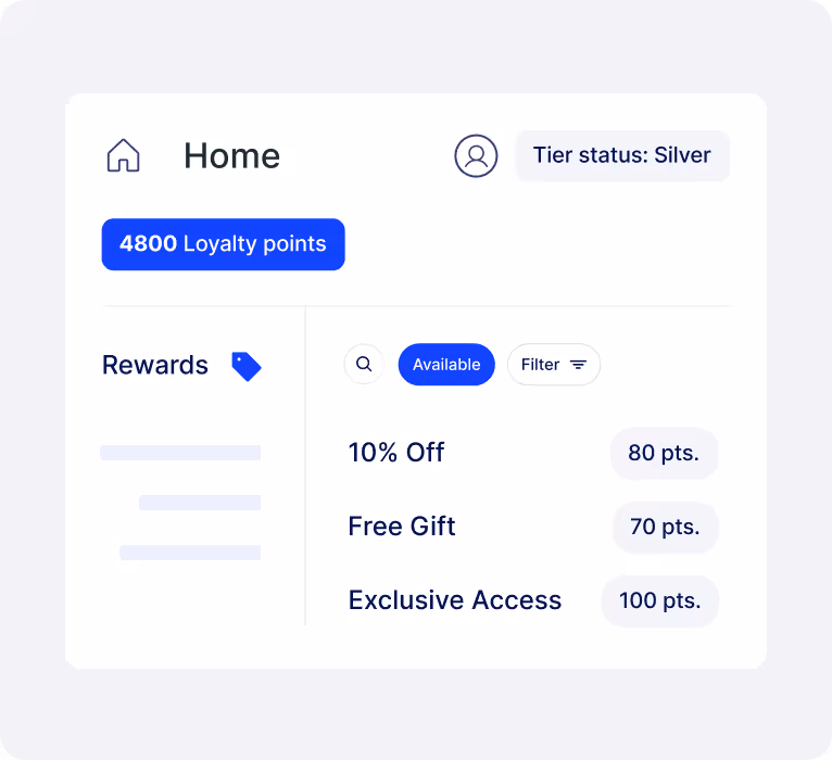 Visual for omnichannel discounts
