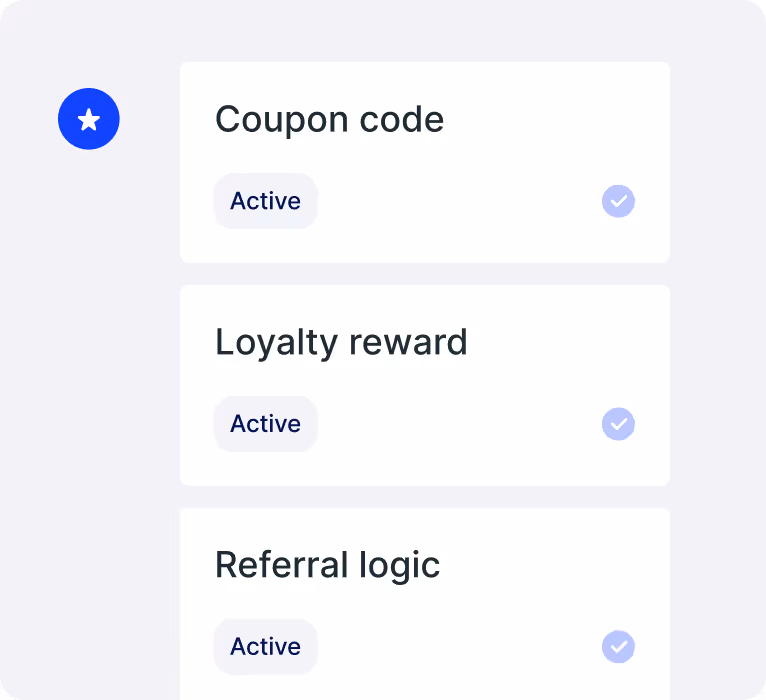 Visual of all incentives available in Voucherify