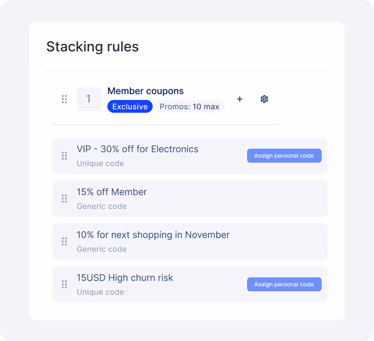 Visual of offer stacking