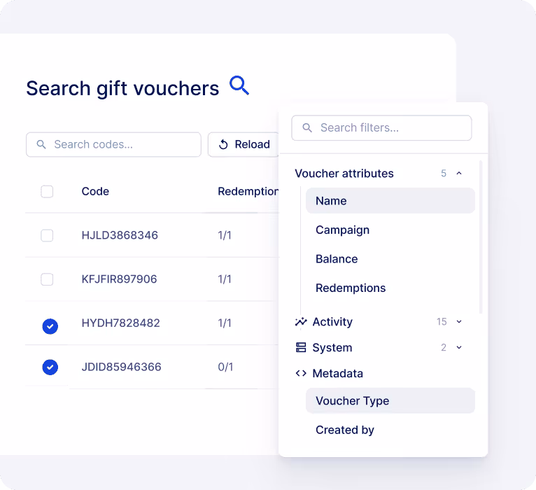 Visual showcasing gift card management