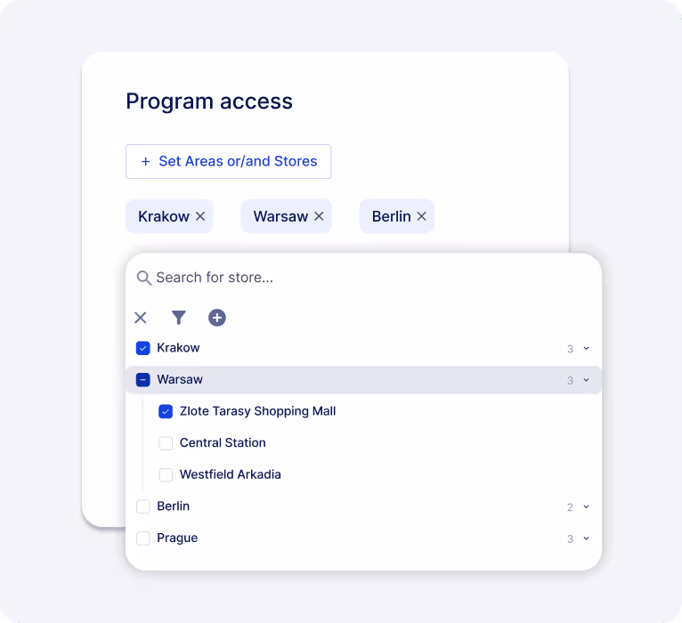 Visual showing multi-brand and multi-country loyalty management