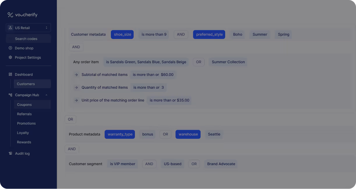 Image of a Voucherify Dashboard