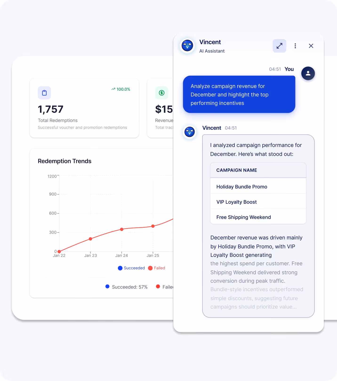 Showcase of Vincent analyzing incentives and campaign data