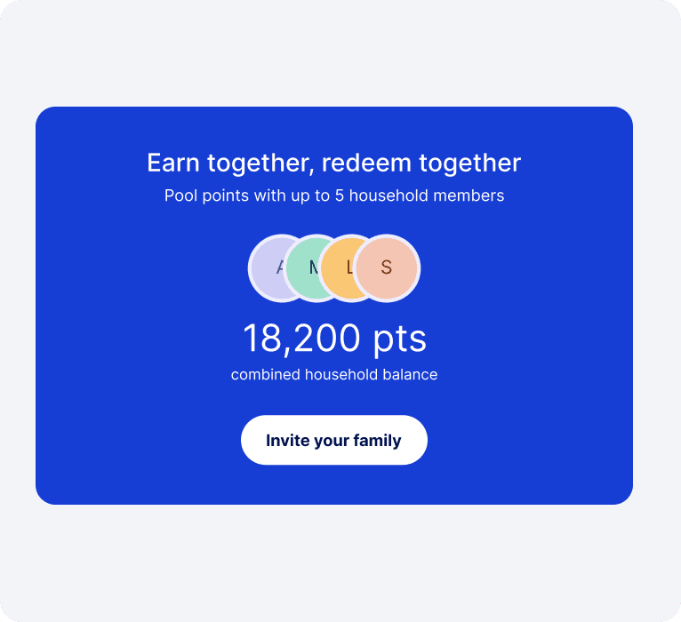 Image showing possible points pooling