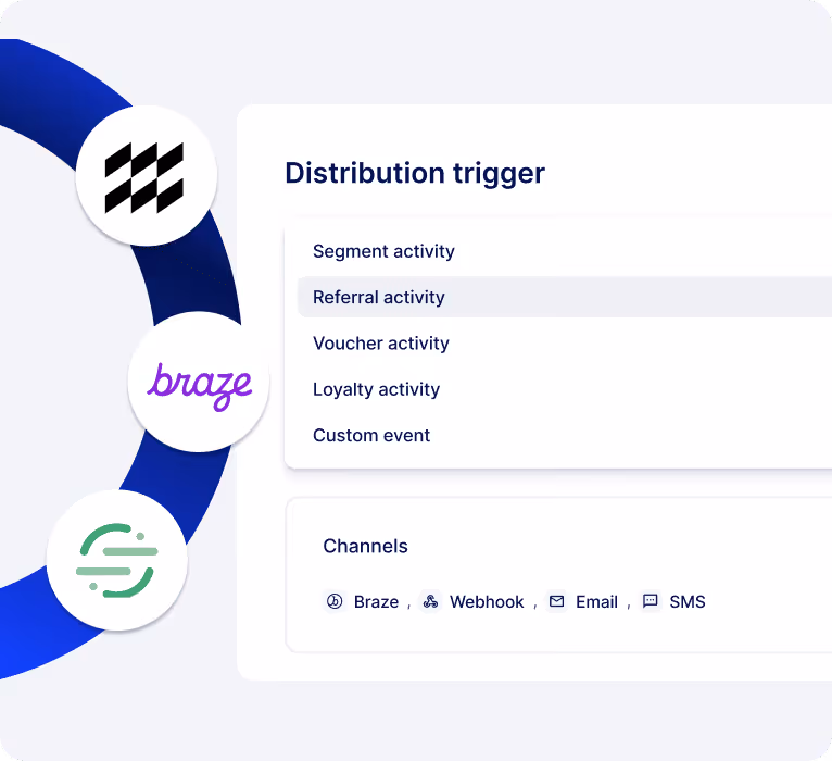 Referral data flowing into CRM, CDP, and ecommerce integrations through webhooks and API connectors.