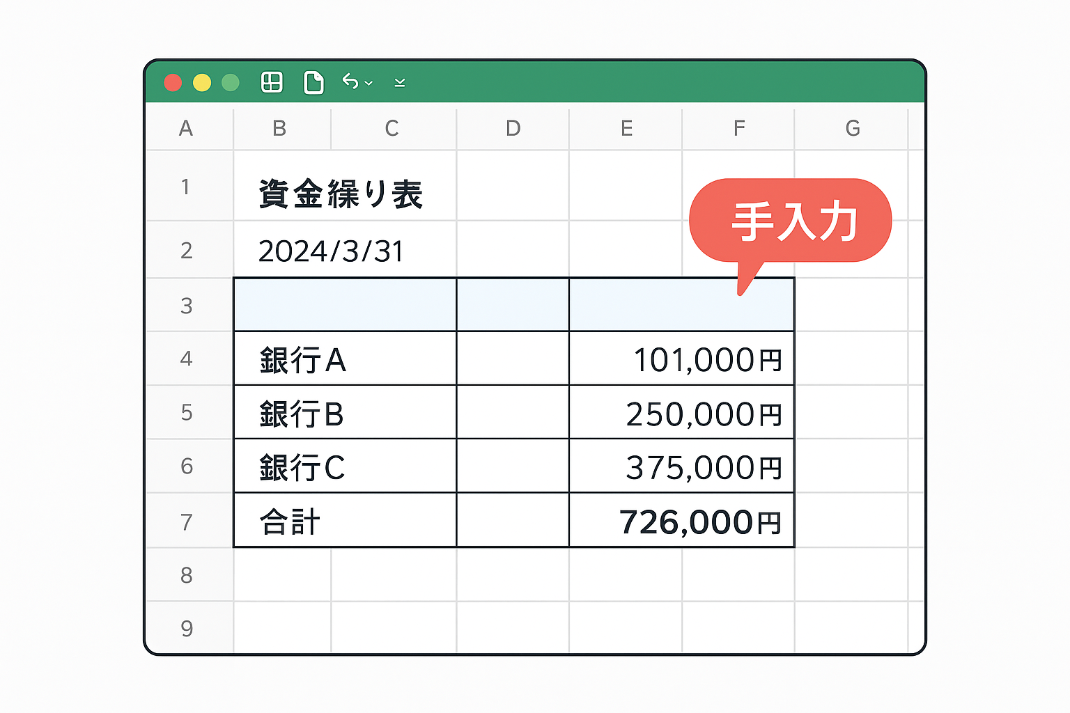 手入力で銀行残高を集計しているExcelの資金繰り表の例