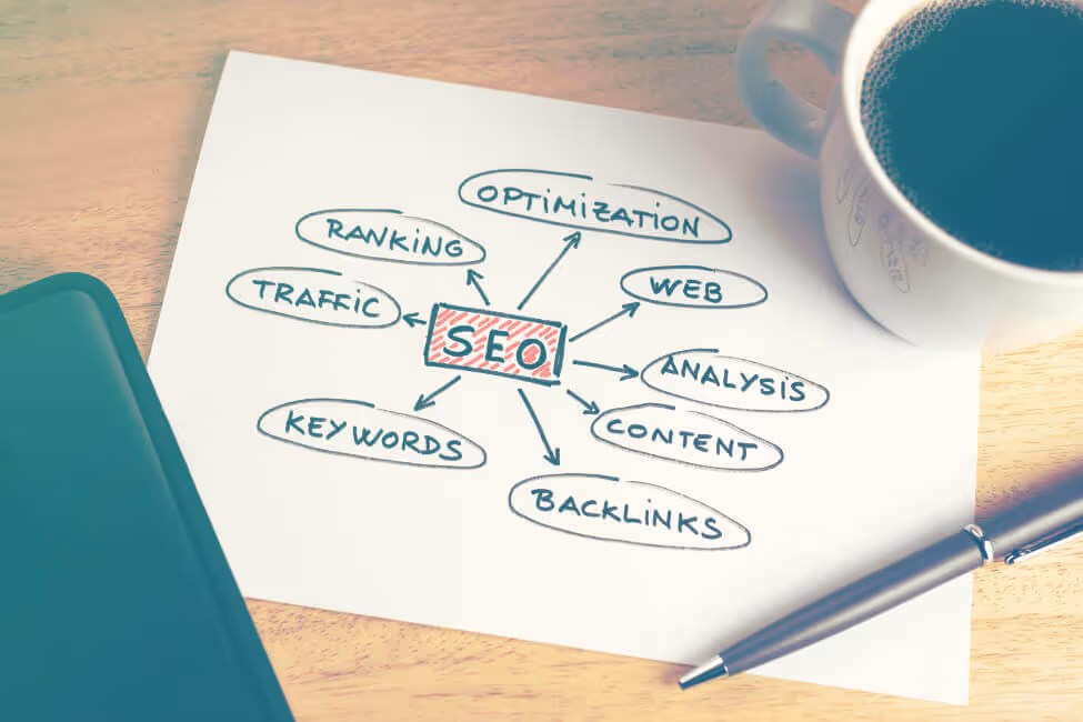 Webflow och SEO - En guide om hur du får det att flyta på