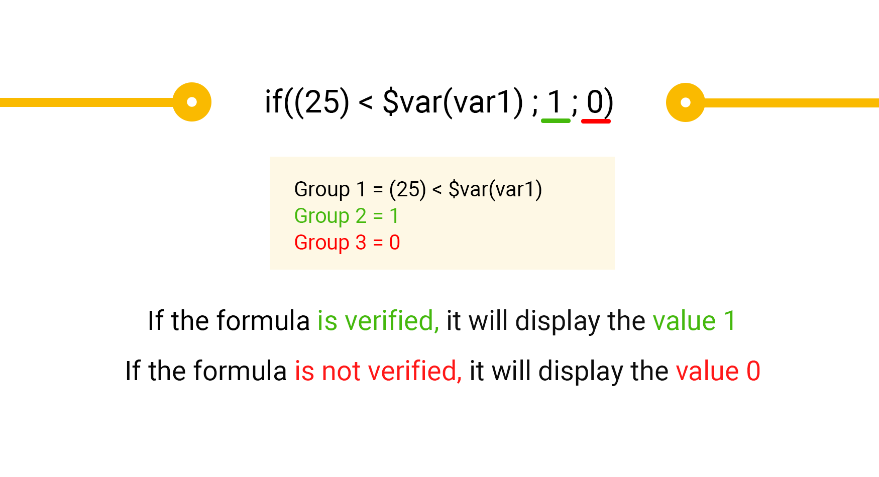 exemple avec valeur et variables