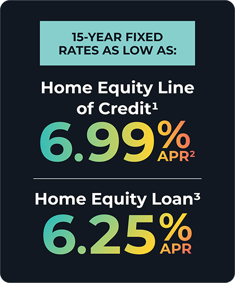 Home Sweet Equity doormat