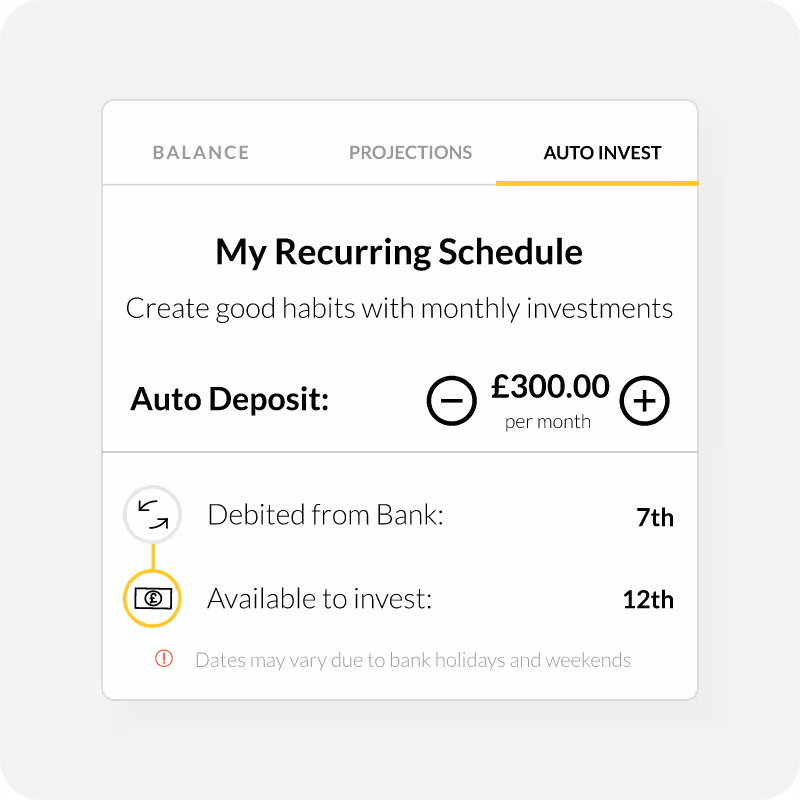 Put your investments on auto-pilot