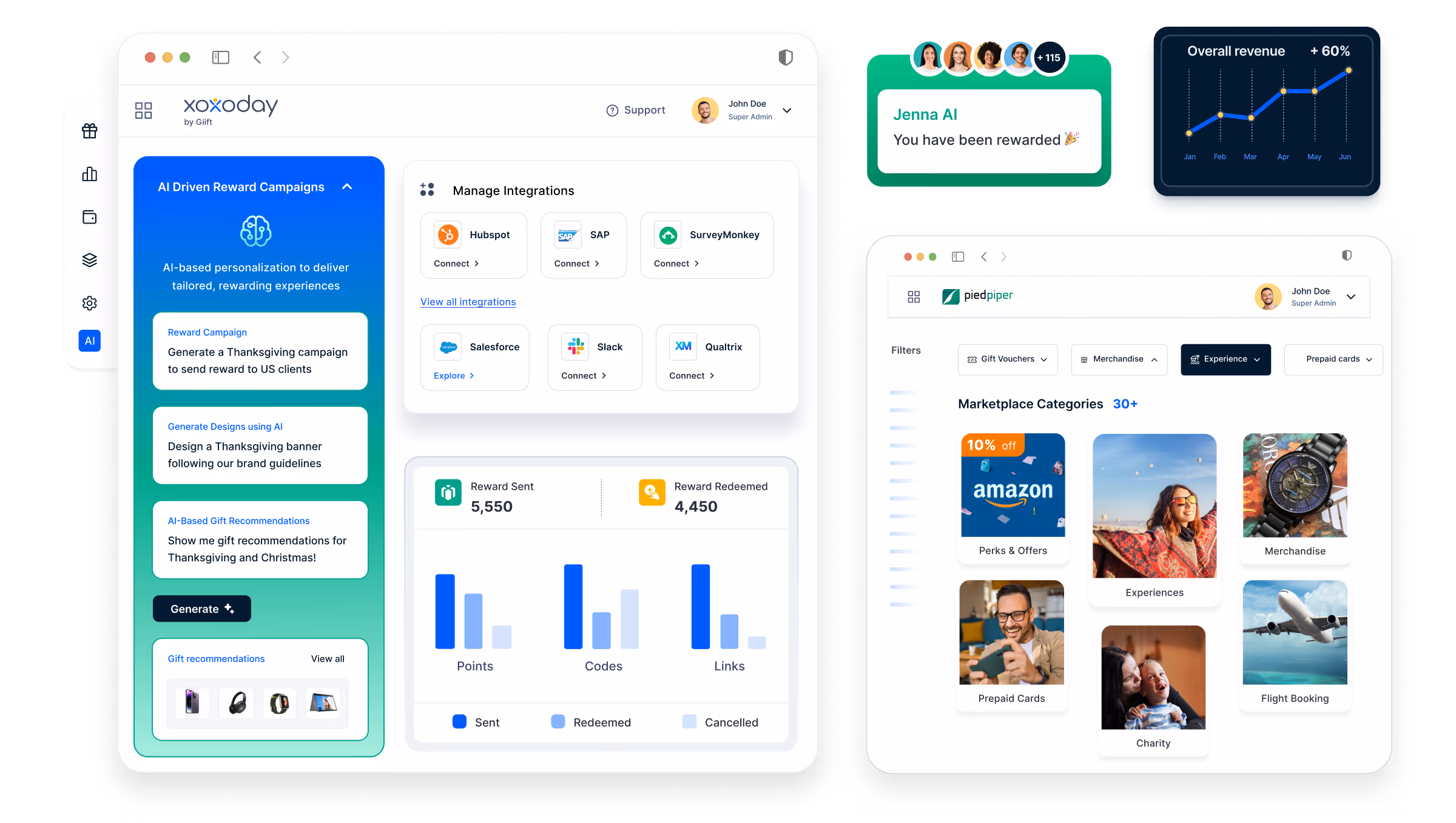 Rewards API dashboard