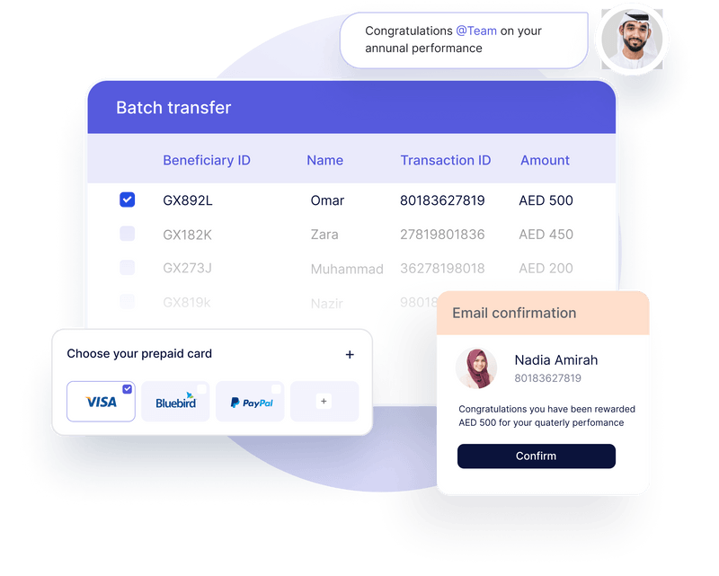 Maximize employee engagement