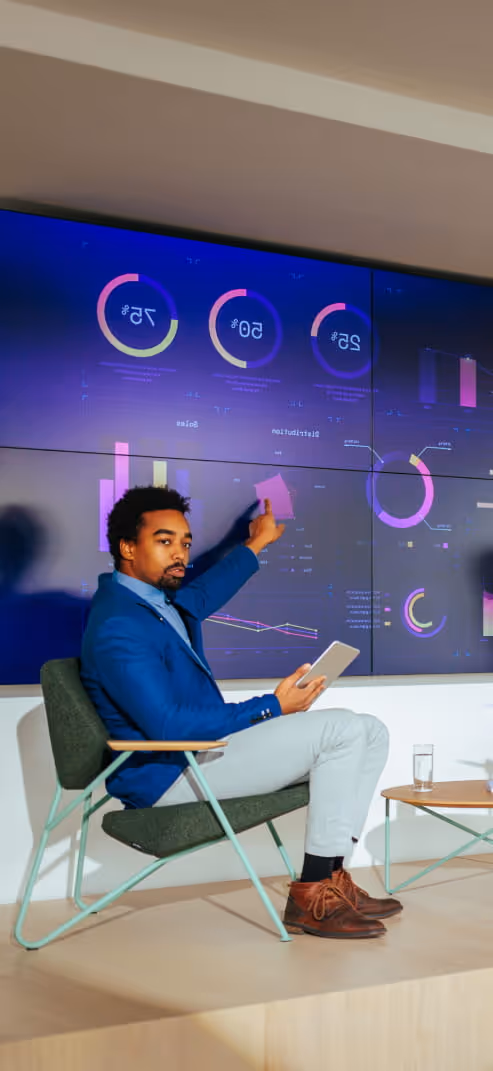 ai market research platform benefits graphics