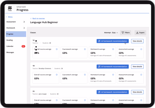 case study macmillan left tablet
