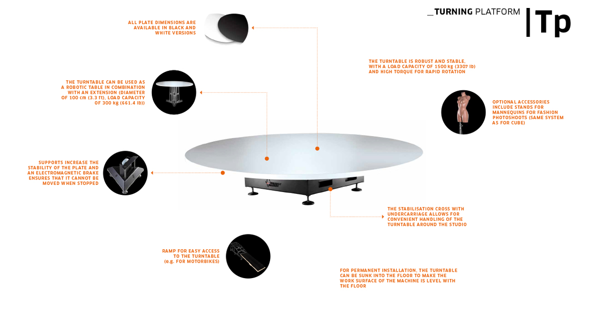 Features of the Turning Platform motorized turntable enable photography of large or heavy subjects