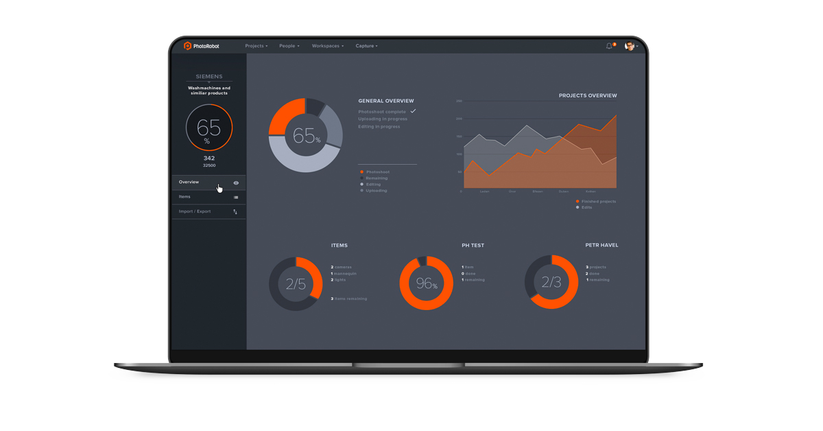 Vue d’ensemble de l’interface utilisateur de toutes les images.