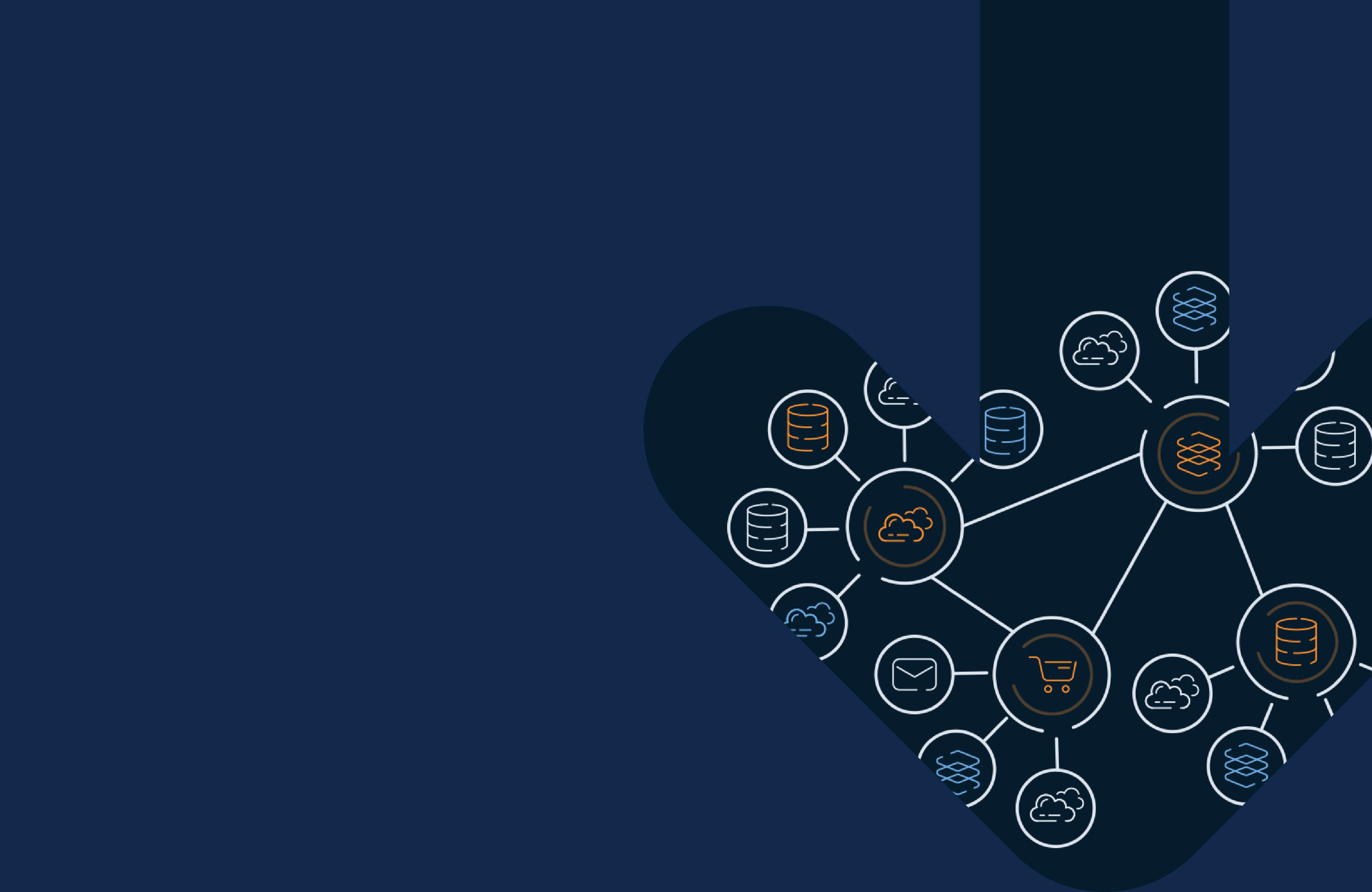 Private Data Networks