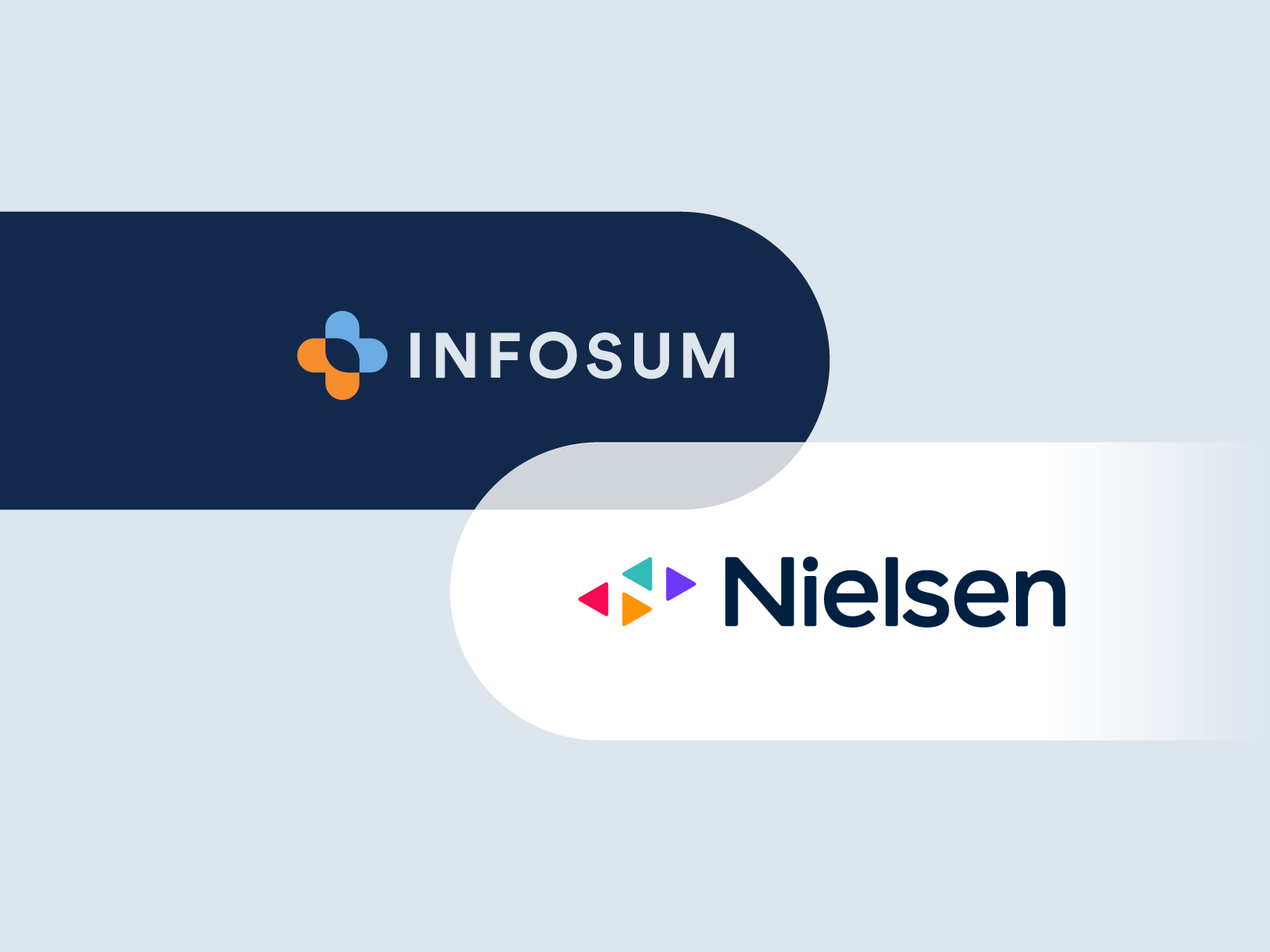 InfoSum integrates Nielsen Marketing Cloud data for audience engagement 