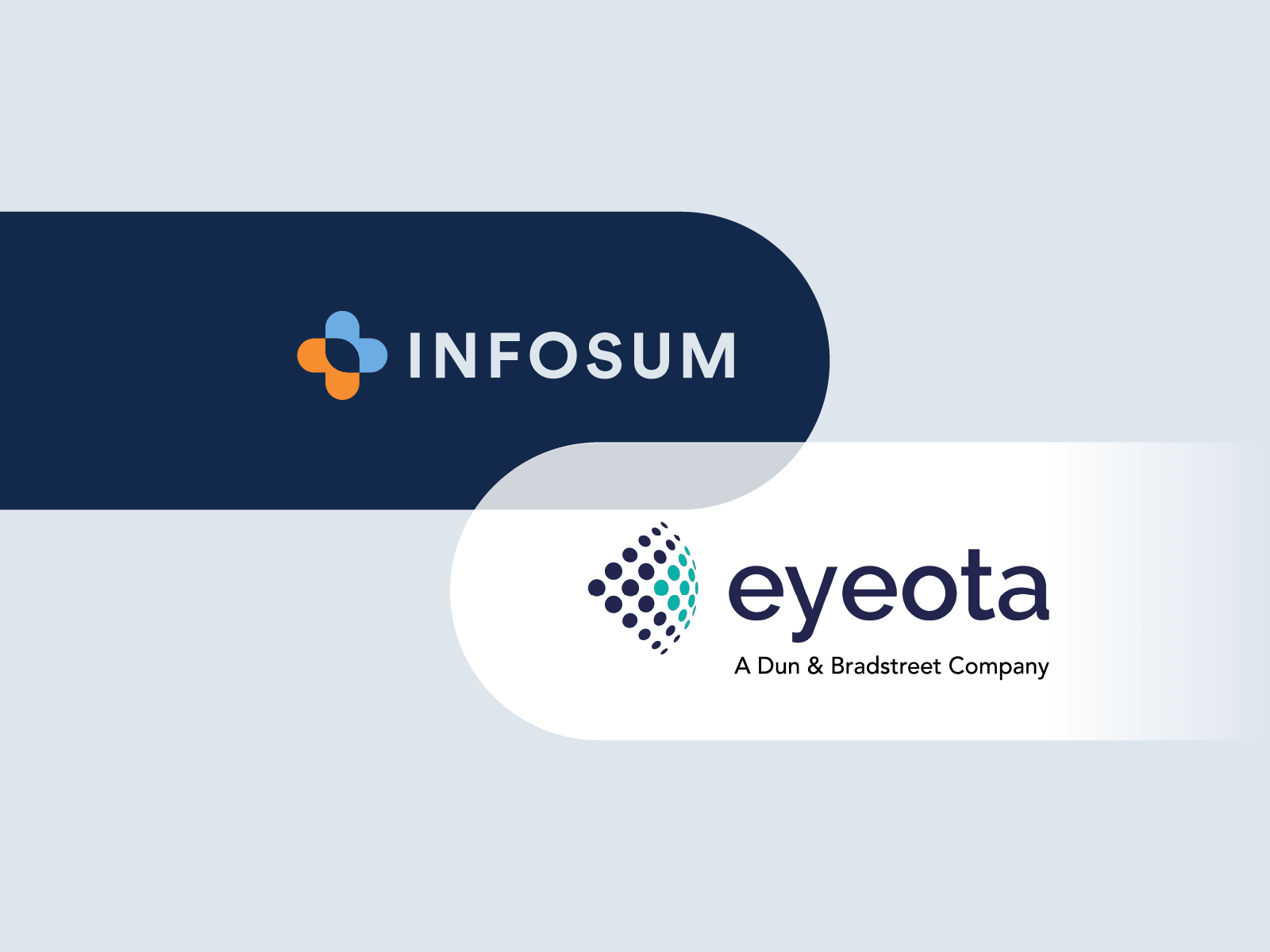 Eyeota partners with InfoSum to unlock privacy-safe B2B and B2C audience solutions