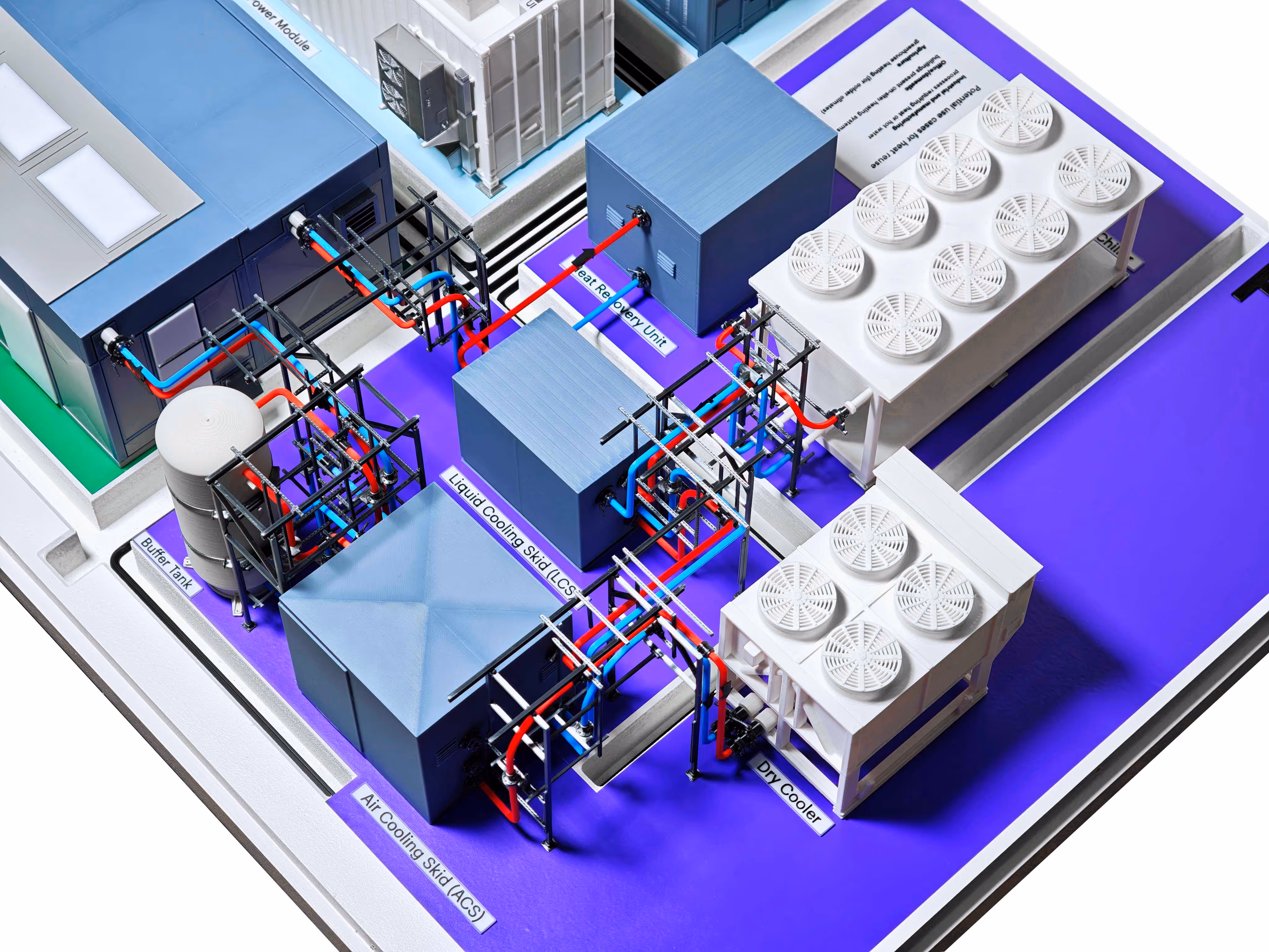 Schaalmodel van een AI data centrum in PLA met kleuraanduiding en naamplaatje per element, de koelers zijn geprint in mat witte PLA, de metalen onderdelen in silk plus, hierdoor hebben deze een metalen look. De buizen zijn schematisch voorgesteld