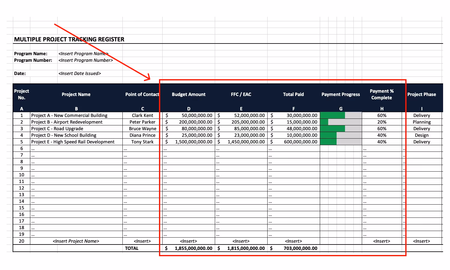 A screenshot of how to track budget and expenses.