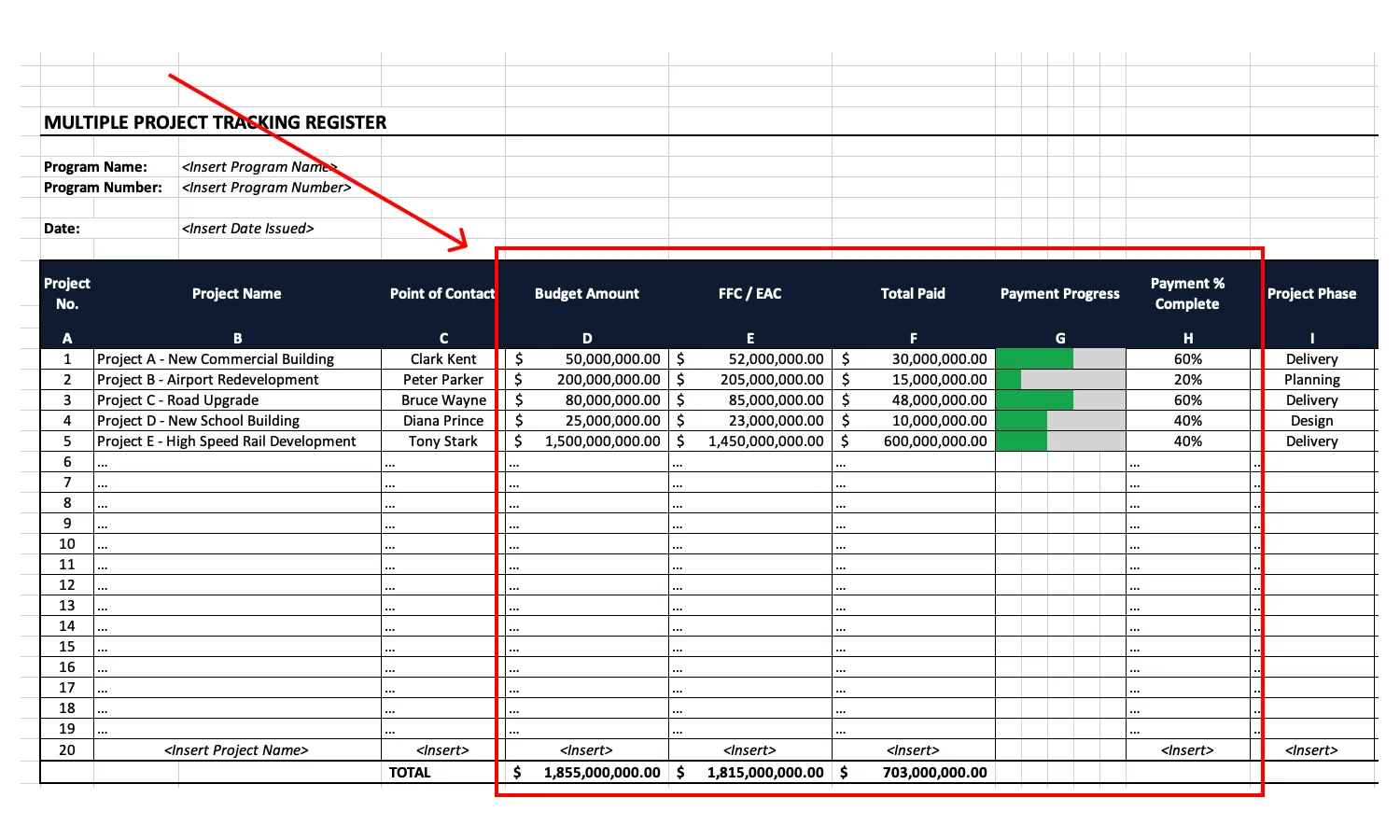 A screenshot of how to track budget and expenses.