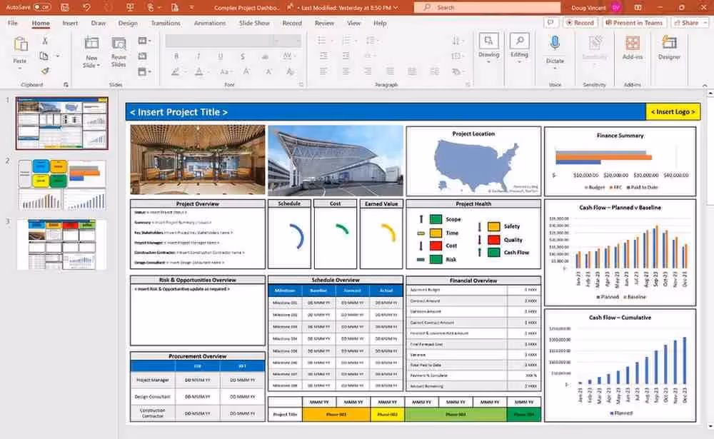 A screenshot of a project status report.