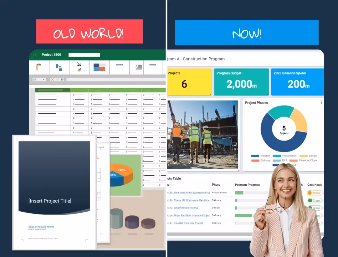 An image comparing dashboard vs report.